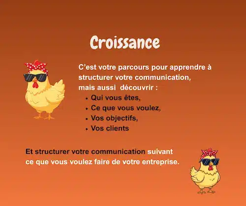 CROISSANCE, un parcours pour apprendre  à structurer sa communication
